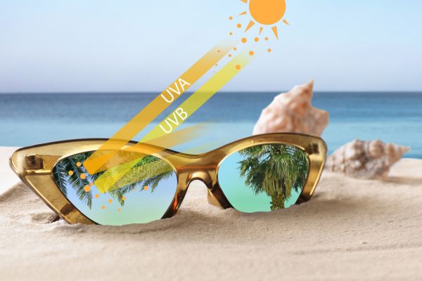 Best sunglasses for UV protection