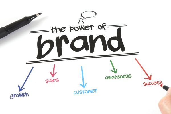 Fair Trade fashion brands